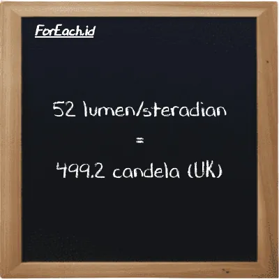 Cara konversi lumen/steradian ke candela (UK) (lm/sr ke uk cd): 52 lumen/steradian (lm/sr) setara dengan 52 dikalikan dengan 9.6 candela (UK) (uk cd)
